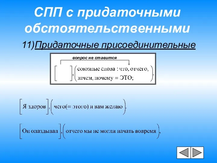 СПП с придаточными обстоятельственными 11)Придаточные присоединительные вопрос не ставится