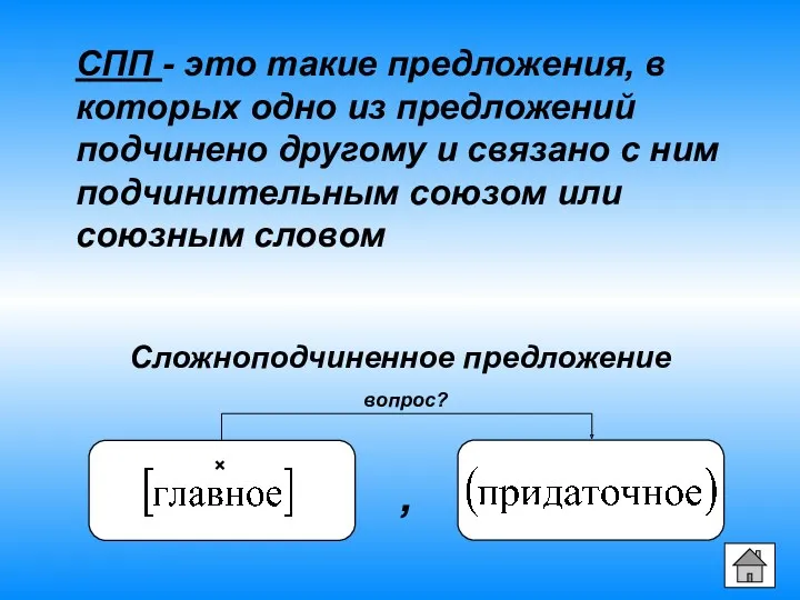 СПП - это такие предложения, в которых одно из предложений подчинено другому и