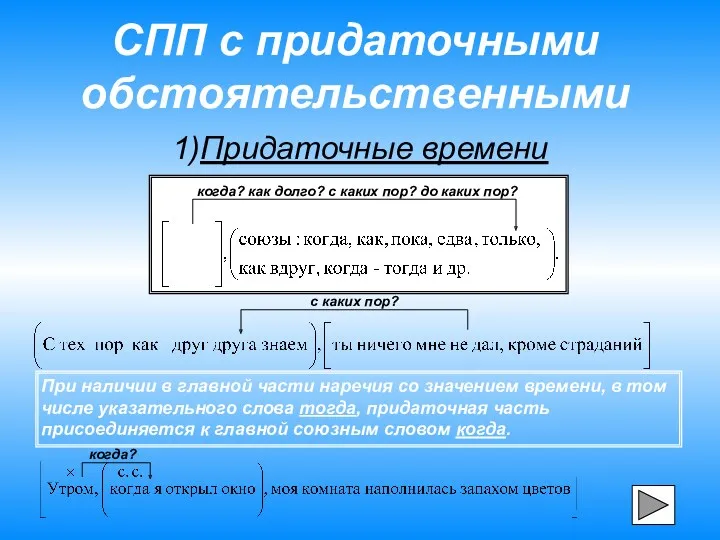 СПП с придаточными обстоятельственными когда? как долго? с каких пор? до каких пор?