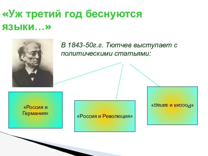 «Уж третий год беснуются языки…» В 1843-50г.г. Тютчев выступает с политическими статьями: «Россия