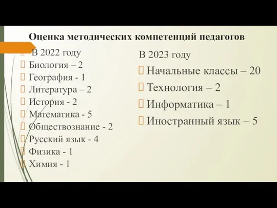 Оценка методических компетенций педагогов В 2022 году Биология – 2