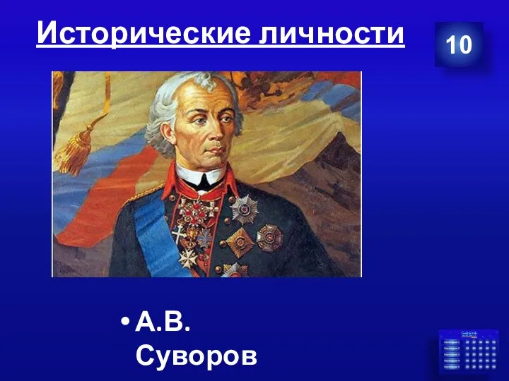 Исторические личности 10 А.В.Суворов