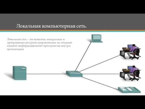 Локальная компьютерная сеть. Локальная сеть – это комплекс аппаратных и