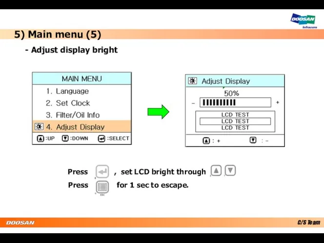 Press , set LCD bright through . Press for 1