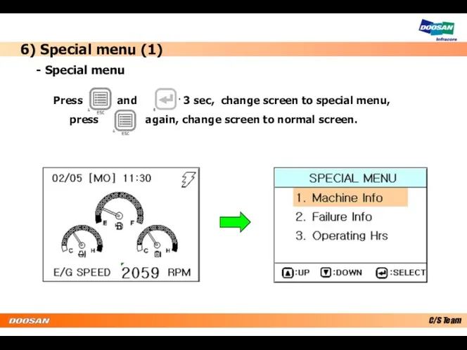 Press and for 3 sec, change screen to special menu,