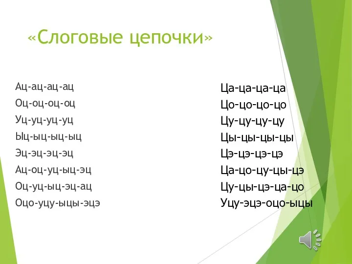 «Слоговые цепочки» Ац-ац-ац-ац Оц-оц-оц-оц Уц-уц-уц-уц Ыц-ыц-ыц-ыц Эц-эц-эц-эц Ац-оц-уц-ыц-эц Оц-уц-ыц-эц-ац Оцо-уцу-ыцы-эцэ