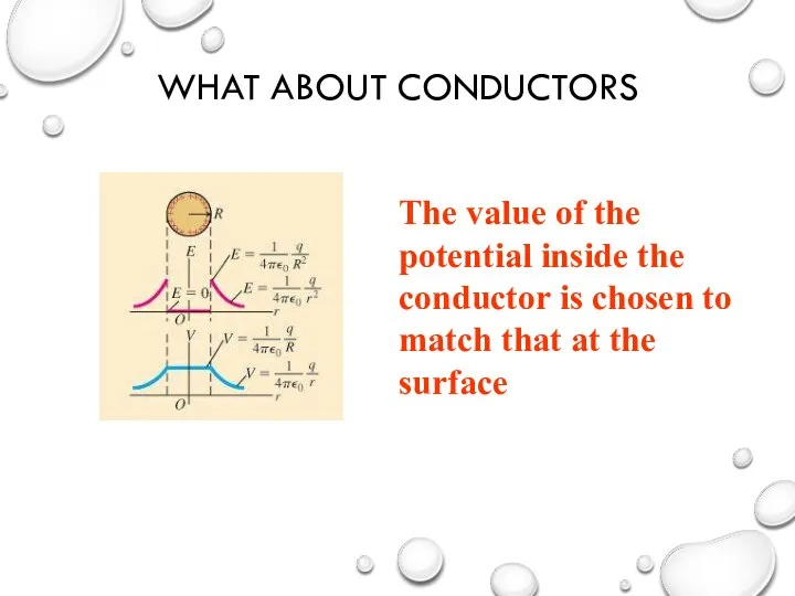 WHAT ABOUT CONDUCTORS The value of the potential inside the conductor is chosen