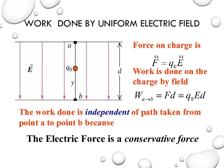 WORK DONE BY UNIFORM ELECTRIC FIELD Force on charge is Work is done