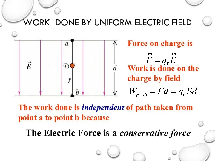 WORK DONE BY UNIFORM ELECTRIC FIELD Force on charge is