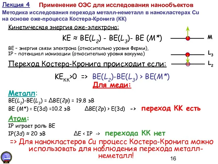 Kинетическая энергия оже-электрона: KE ≈ BE(L2) - BE(L3)- BE (M*) ВЕ – энергия