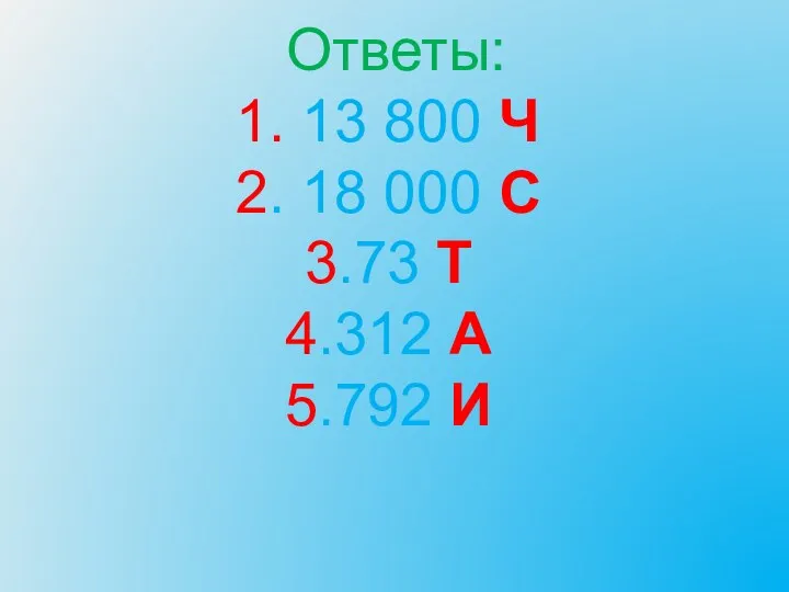 Ответы: 1. 13 800 Ч 2. 18 000 С 3.73 Т 4.312 А 5.792 И