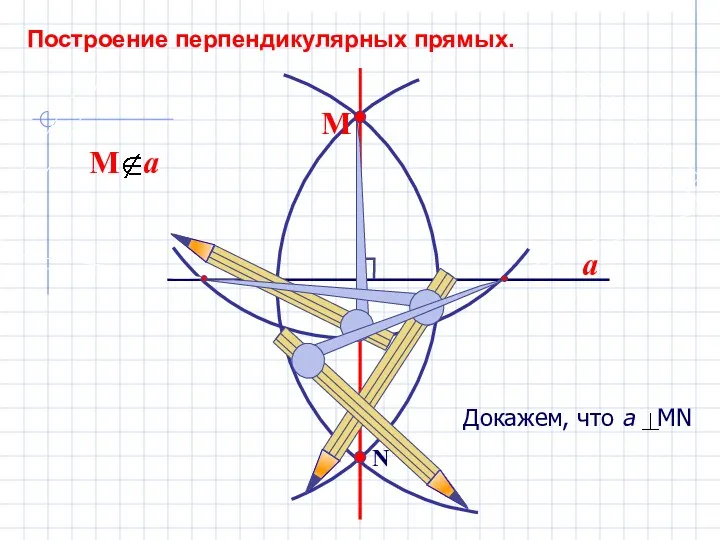 a N М Построение перпендикулярных прямых.