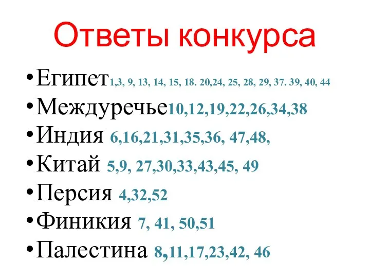 Ответы конкурса Египет 1,3, 9, 13, 14, 15, 18. 20,24,