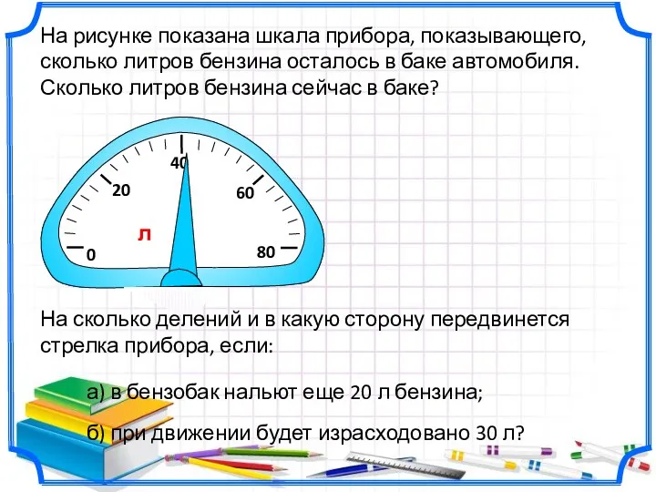 0 20 60 На рисунке показана шкала прибора, показывающего, сколько