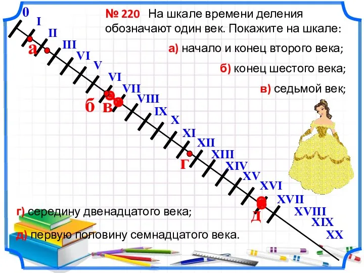 0 № 220 На шкале времени деления обозначают один век.