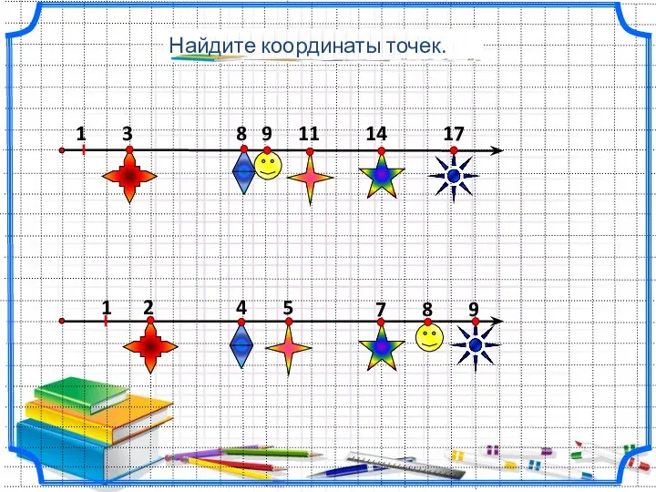 1 1 Найдите координаты точек. 3 8 9 11 14