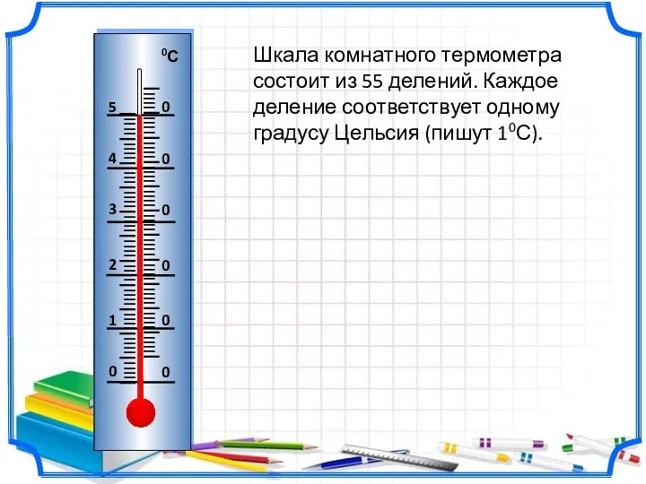 Шкала комнатного термометра состоит из 55 делений. Каждое деление соответствует одному градусу Цельсия (пишут 10С).