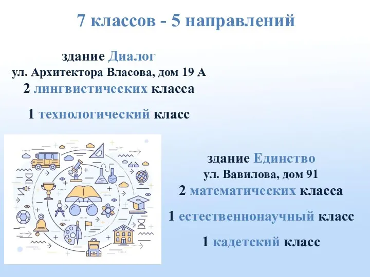 7 классов - 5 направлений здание Диалог ул. Архитектора Власова,