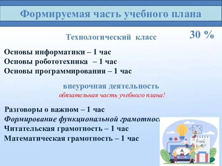 Формируемая часть учебного плана Технологический класс Основы информатики – 1