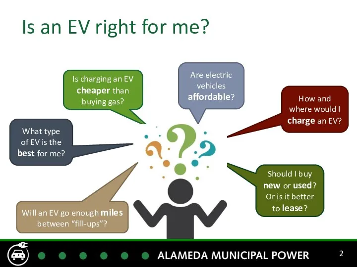 Is an EV right for me? What type of EV is the best