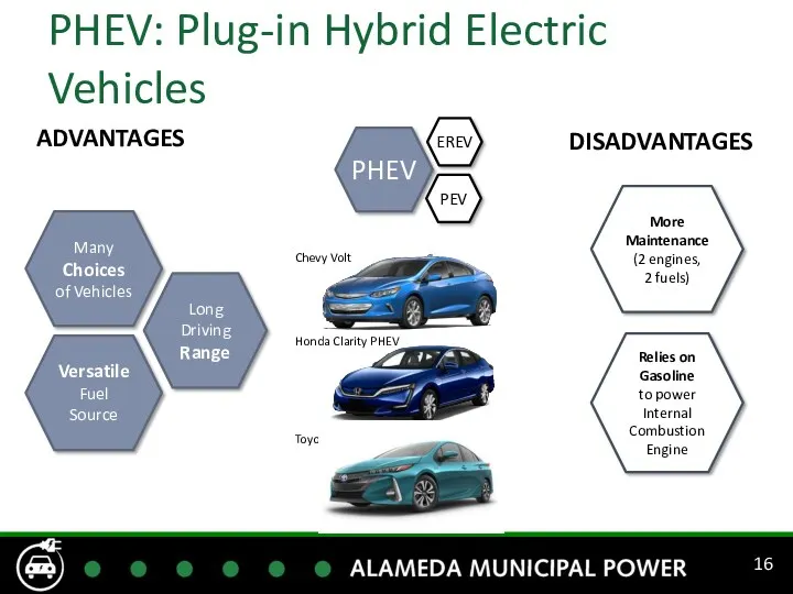 PHEV: Plug-in Hybrid Electric Vehicles More Maintenance (2 engines, 2