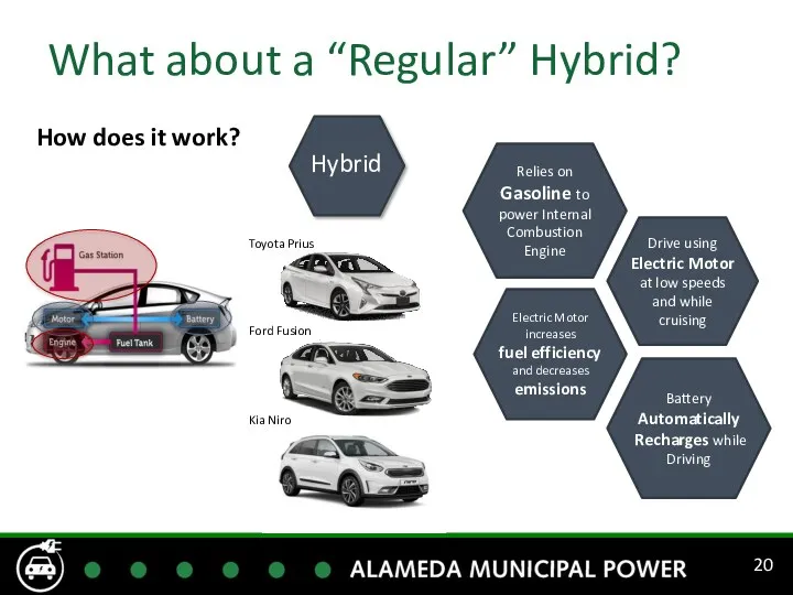 What about a “Regular” Hybrid? How does it work? Relies on Gasoline to