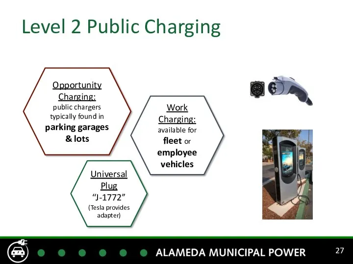 Level 2 Public Charging Opportunity Charging: public chargers typically found