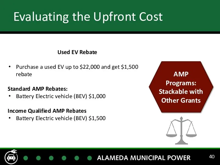 Evaluating the Upfront Cost AMP Programs: Stackable with Other Grants Used EV Rebate