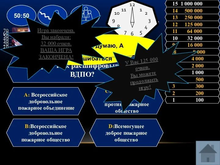 Вопрос: Как расшифровывается ВДПО? A: Всероссийское добровольное пожарное объединение C: Всероссийское добровольное противопожарное