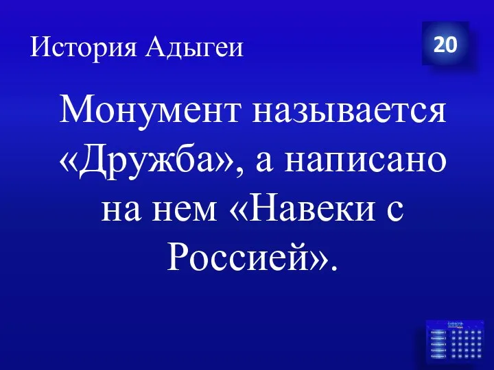 История Адыгеи 20 Монумент называется «Дружба», а написано на нем «Навеки с Россией».