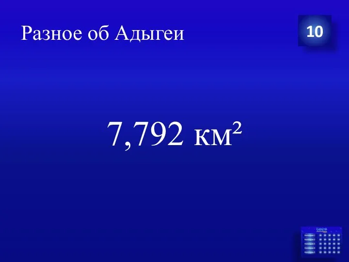 Разное об Адыгеи 7,792 км² 10