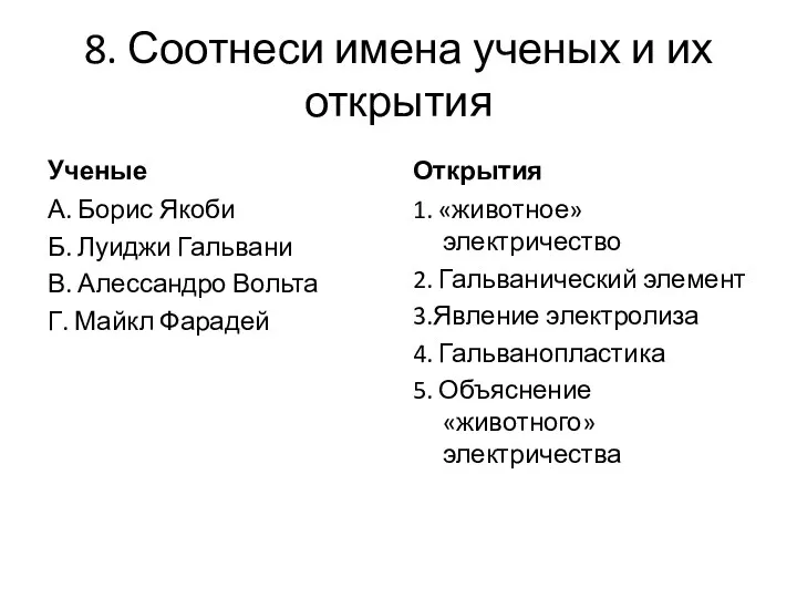 8. Соотнеси имена ученых и их открытия Ученые А. Борис