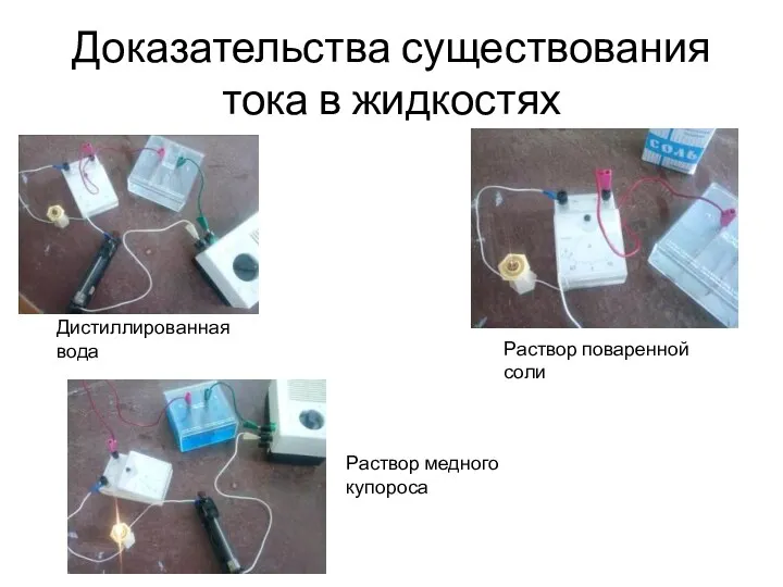 Доказательства существования тока в жидкостях Дистиллированная вода Раствор поваренной соли Раствор медного купороса