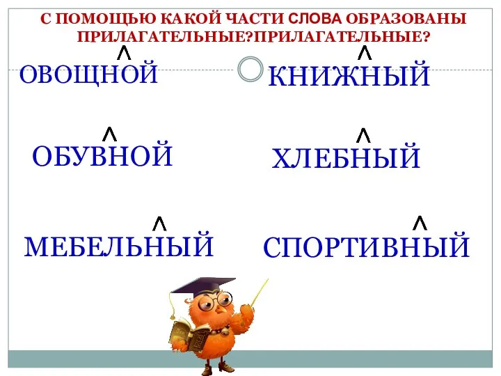 С ПОМОЩЬЮ КАКОЙ ЧАСТИ СЛОВА ОБРАЗОВАНЫ ПРИЛАГАТЕЛЬНЫЕ?ПРИЛАГАТЕЛЬНЫЕ? ОВОЩНОЙ КНИЖНЫЙ ОБУВНОЙ ХЛЕБНЫЙ МЕБЕЛЬНЫЙ СПОРТИВНЫЙ