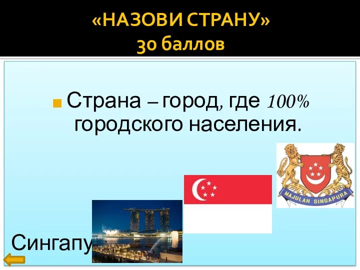 Страна – город, где 100% городского населения. Сингапур «НАЗОВИ СТРАНУ» 30 баллов