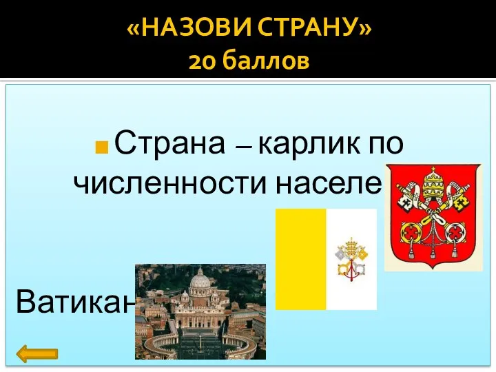 «НАЗОВИ СТРАНУ» 20 баллов Страна – карлик по численности населения. Ватикан