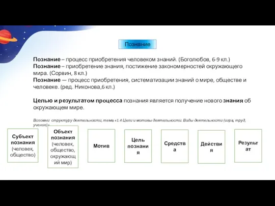 Познание – процесс приобретения человеком знаний. (Боголюбов, 6-9 кл.) Познание