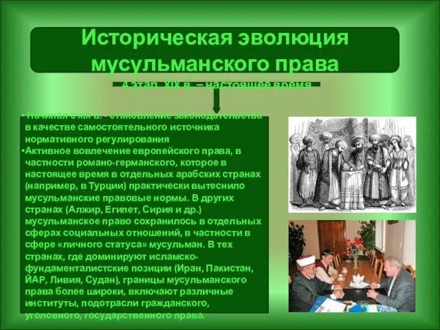 Историческая эволюция мусульманского права 4 этап. XIX в. – настоящее