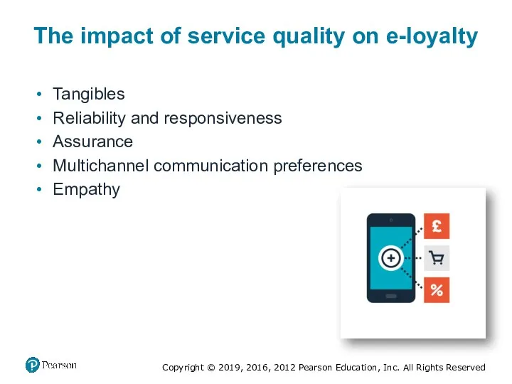 The impact of service quality on e-loyalty Tangibles Reliability and responsiveness Assurance Multichannel communication preferences Empathy