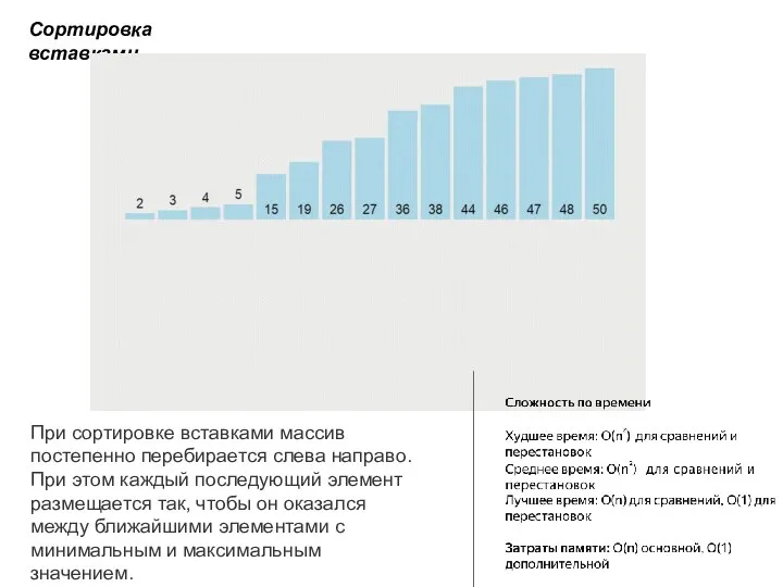 Сортировка вставками При сортировке вставками массив постепенно перебирается слева направо.