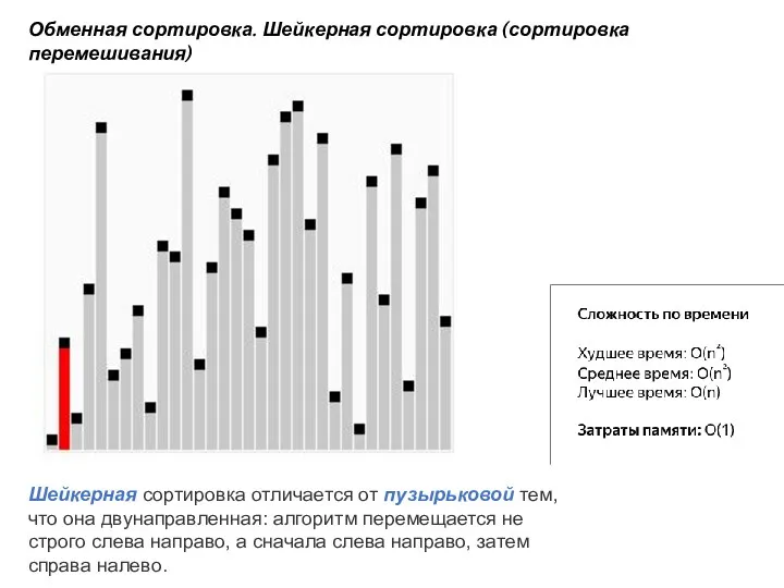 Обменная сортировка. Шейкерная сортировка (сортировка перемешивания) Шейкерная сортировка отличается от