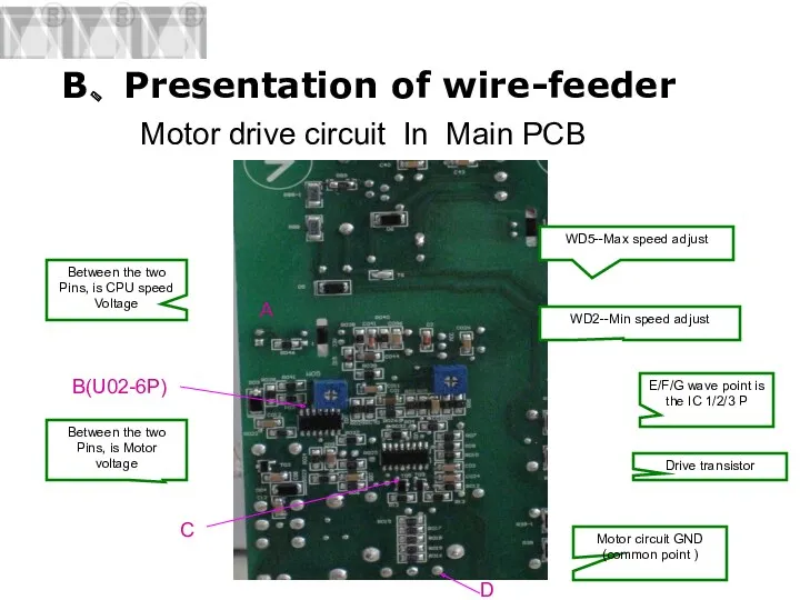 Motor drive circuit In Main PCB WD5--Max speed adjust WD2--Min