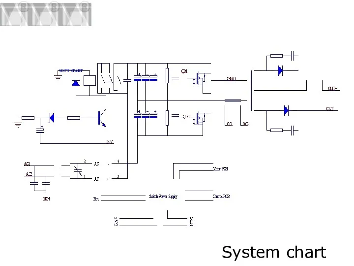 System chart SOFT START