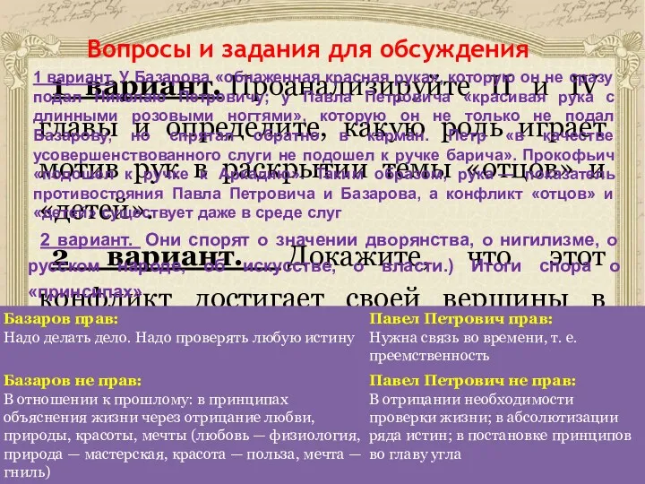 Вопросы и задания для обсуждения 1 вариант. Проанализируйте II и