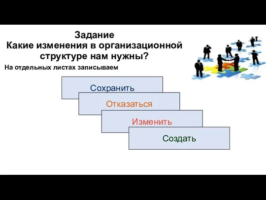 Задание Какие изменения в организационной структуре нам нужны? На отдельных листах записываем Сохранить Отказаться Изменить Создать