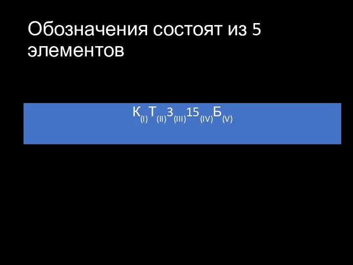 Обозначения состоят из 5 элементов К(I)Т(II)3(III)15(IV)Б(V)