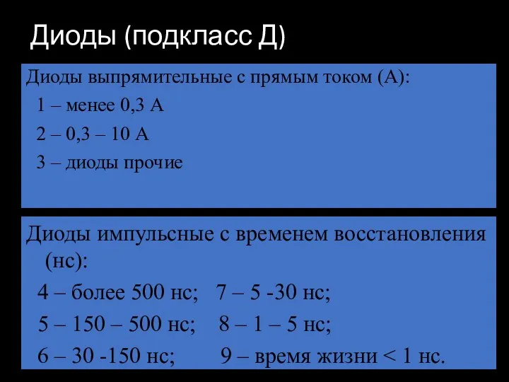 Диоды (подкласс Д) Диоды выпрямительные с прямым током (А): 1