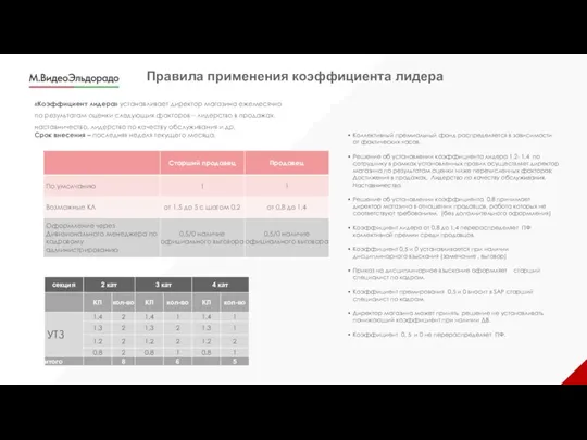 Коллективный премиальный фонд распределяется в зависимости от фактических часов. Решение