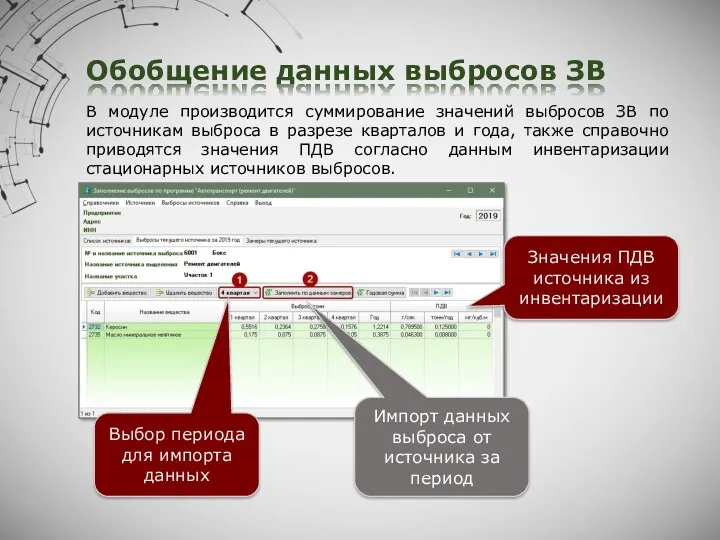 Обобщение данных выбросов ЗВ Значения ПДВ источника из инвентаризации Выбор