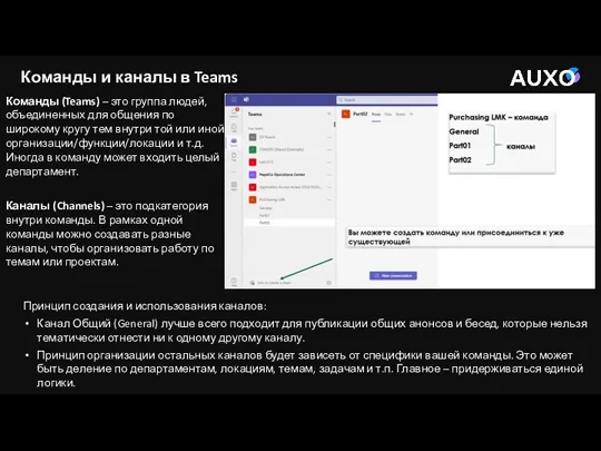Команды (Teams) – это группа людей, объединенных для общения по